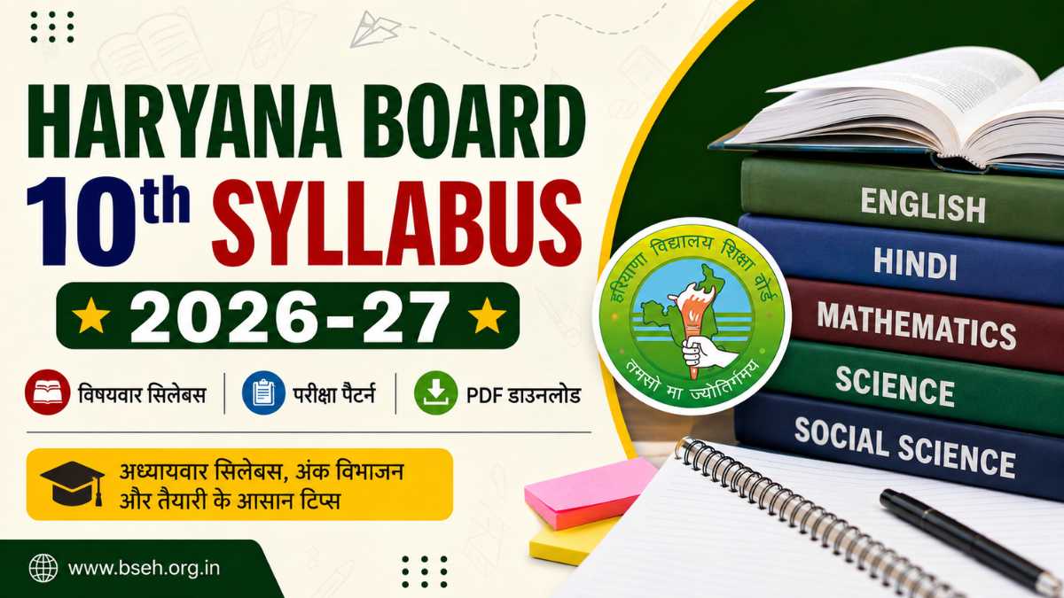 Haryana Board 10th Syllabus 2026